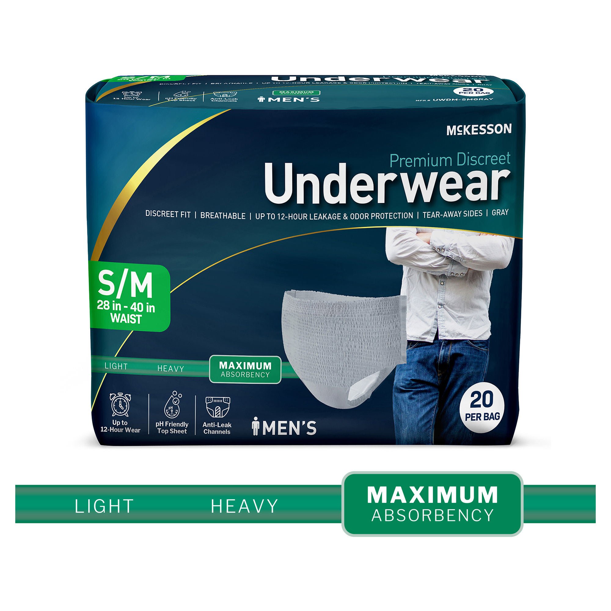 McKesson Premium Discreet Underwear for Men, Maximum Absorbency, Small/Medium