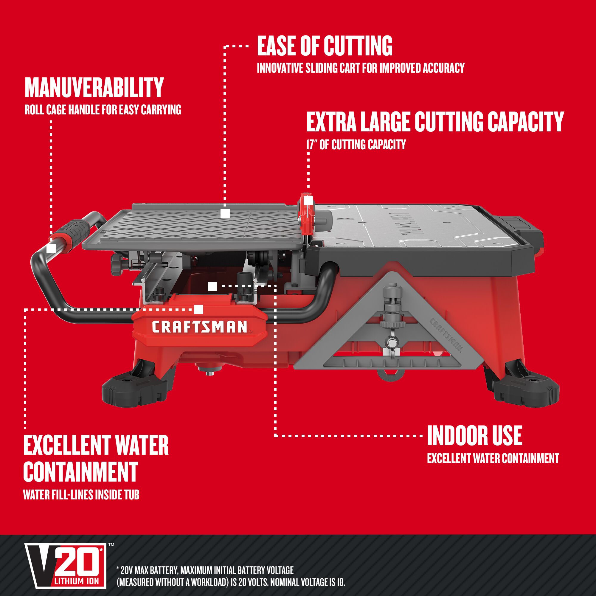 Graphic of CRAFTSMAN Tile Saw highlighting product features