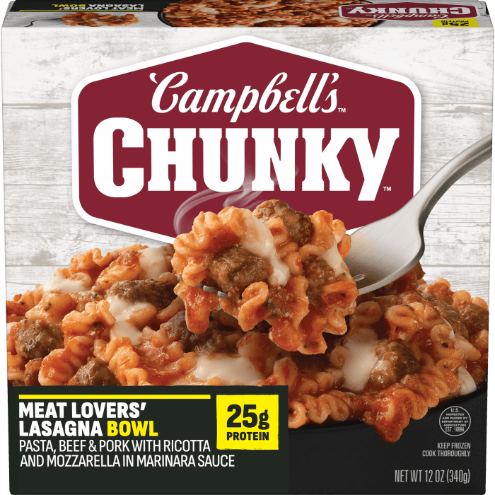 Meat Lovers’ Lasagna
