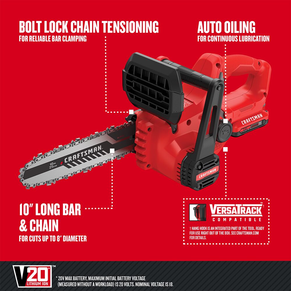 Graphic of CRAFTSMAN Chain Saws highlighting product features