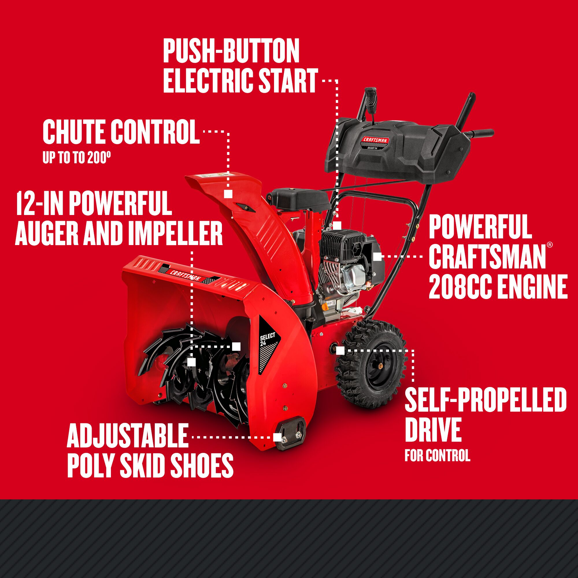 CRAFTSMAN 24 in 2-Stage Gas Snow Blower graphic highlighting key features