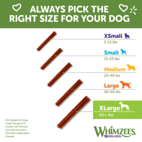 <p>Recommended Feeding Guidelines • We recommend one properly sized treat per day • Not suitable for dogs under the age of 9 months. • Suitable only for dogs 60+ lb. • Always have fresh water available for your dog. • As with any edible product, monitor your dog to ensure the treat is adequately chewed. Swallowing any item without thoroughly chewing it may be harmful or even fatal to a dog.</p>
