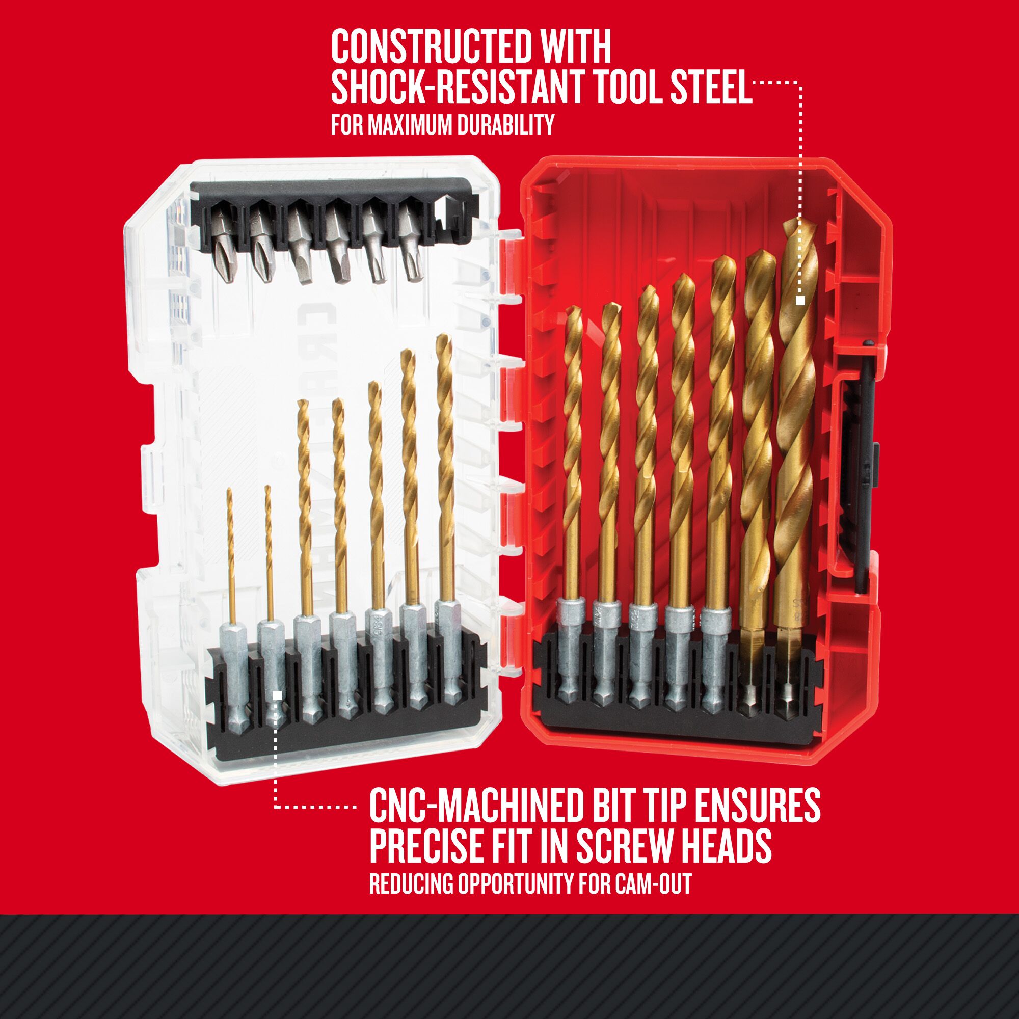 Graphic of CRAFTSMAN Drill Bits: Hex Shank highlighting product features