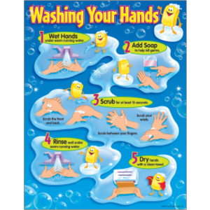 Washing Your Hands Learning Chart, 17" x 22"