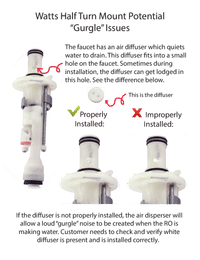 Watts Premier 531417 RO Pure Plus Reverse Osmosis System 50 gpd Manual