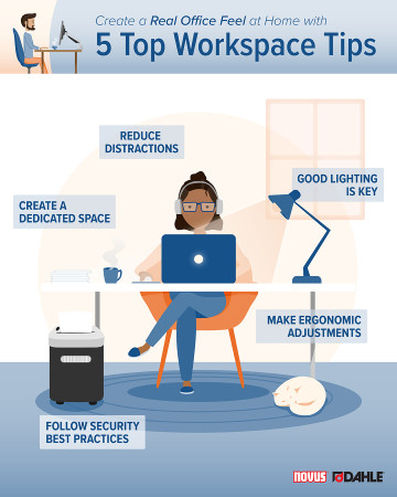 Top 5 Workspace Tips <br> Infographic Image