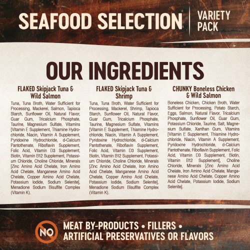 <p>Flaked Skipjack Tuna & Wild Salmon Entrée in Broth:<br />
Tuna, Tuna Broth, Water Sufficient for Processing, Mackerel, Salmon, Tapioca Starch, Sunflower Oil, Natural Flavor, Guar Gum, Tricalcium Phosphate, Taurine, Magnesium Sulfate, Vitamins [Vitamin E Supplement, Thiamine Hydrochloride, Niacin, Vitamin A Supplement, Pyridoxine Hydrochloride, d-Calcium Pantothenate, Riboflavin Supplement, Folic Acid, Vitamin D3 Supplement, Biotin, Vitamin B12 Supplement, Potassium Chloride, Choline Chloride, Minerals [Zinc Amino Acid Chelate, Iron Amino Acid Chelate, Manganese Amino Acid Chelate, Copper Amino Acid Chelate, Potassium Iodide, Sodium Selenite], Menadione Sodium Bisulfite Complex (Vitamin K).</p>
<p>Flaked Skipjack Tuna & Shrimp Entrée in Broth:<br />
Tuna, Tuna Broth, Water Sufficient for Processing, Mackerel, Shrimp, Tapioca Starch, Sunflower Oil, Natural Flavor, Guar Gum, Tricalcium Phosphate, Taurine, Magnesium Sulfate, Vitamins [Vitamin E Supplement, Thiamine Hydrochloride, Niacin, Vitamin A Supplement, Pyridoxine Hydrochloride, d-Calcium Pantothenate, Riboflavin Supplement, Folic Acid, Vitamin D3 Supplement, Biotin, Vitamin B12 Supplement,  Potassium Chloride, Choline Chloride, Minerals [Zinc Amino Acid Chelate, Iron Amino Acid Chelate, Manganese Amino Acid Chelate, Copper Amino Acid Chelate, Potassium Iodide, Sodium Selenite], Menadione Sodium Bisulfite Complex (Vitamin K).</p>
<p>Chunky Boneless Chicken & Wild Salmon Entrée in Sauce:<br />
Boneless Chicken, Chicken Broth, Water Sufficient for Processing, Potato Starch, Eggs, Salmon, Natural Flavor, Tricalcium Phosphate, Sunflower Oil, Guar Gum, Potassium Chloride, Taurine, Salt, Magnesium Sulfate, Xanthan Gum, Vitamins [Vitamin E Supplement, Thiamine Hydrochloride, Niacin, Vitamin A Supplement, Pyridoxine Hydrochloride, d-Calcium Pantothenate, Riboflavin Supplement, Folic Acid, Vitamin D3 Supplement, Biotin, Vitamin B12 Supplement], Choline Chloride, Minerals [Zinc Amino Acid Chelate, Iron Amino Acid Chelate, Manganese Amino Acid Chelate, Copper Amino Acid Chelate, Potassium Iodide, Sodium Selenite].</p>
