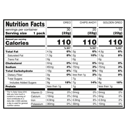 Nutrition Facts