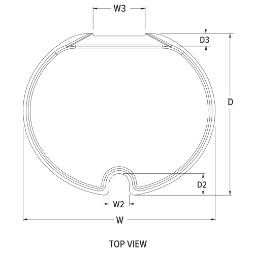 Engineering top view