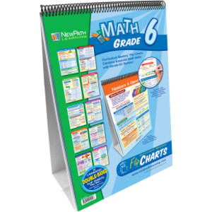 Math Skills Curriculum Mastery&reg; Flip Chart, Grade 6