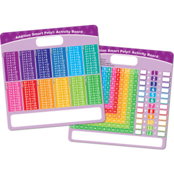 Addition & Subtraction