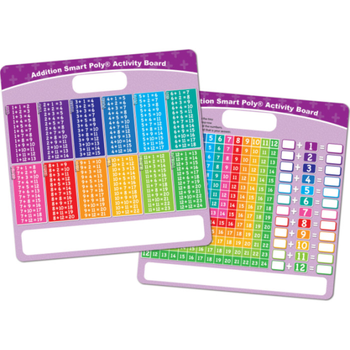 Smart Poly&reg; Educational Activity Busy Board, Dry Erase with Marker, 10-3/4" x 10-3/4", Addition