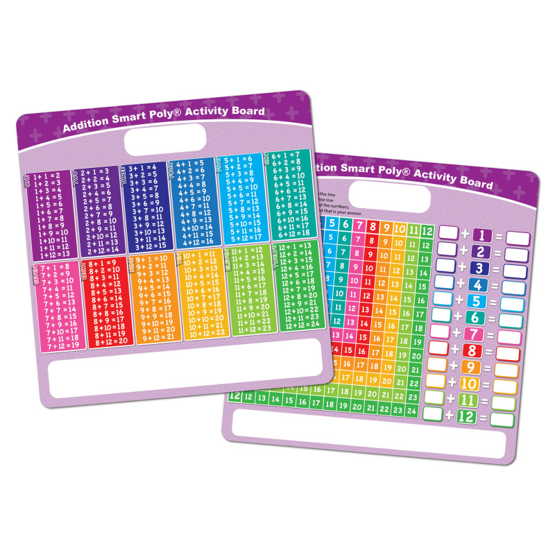 Smart+Poly++Educational+Activity+Busy+Board%2C+Dry+Erase+with+Marker%2C+10-3%2F4%26quot%3B+x+10-3%2F4%26quot%3B%2C+Addition