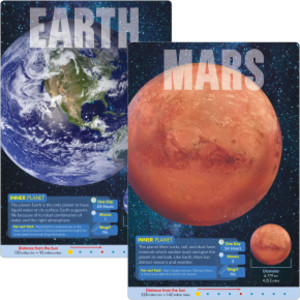 The Planets Learning Set