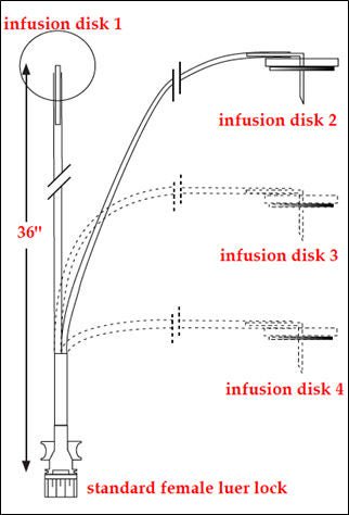 Norfolk Medical Products INFUSION SET, SCIG CLEARVIEW MS 2SITE 27GX6MM 36" (6/BX)