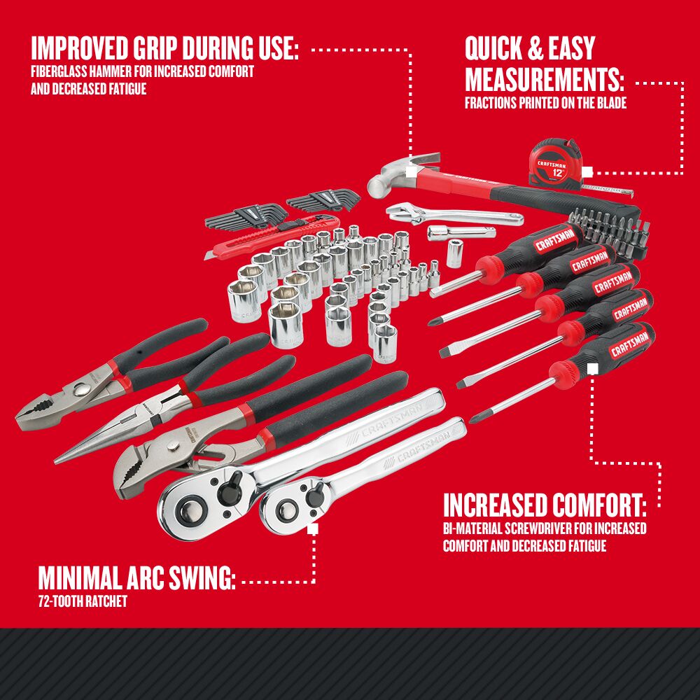 Graphic of CRAFTSMAN Sockets: Kit highlighting product features
