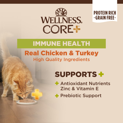The benifts of Wellness CORE+ Immune Health Chicken & Turkey
