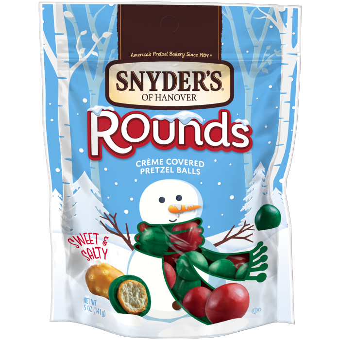 Holiday Rounds