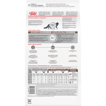 Royal Canin Veterinary Diet Feline Gastrointestinal Moderate Calorie Dry Cat Food