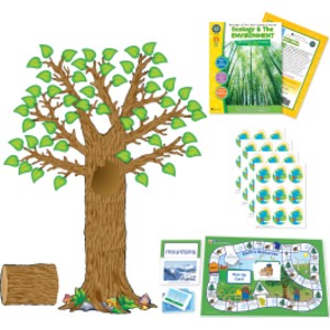 Earth Day Celebration Kit, Classroom Décor, Stickers, Bulletin Board Display & Learning Activities