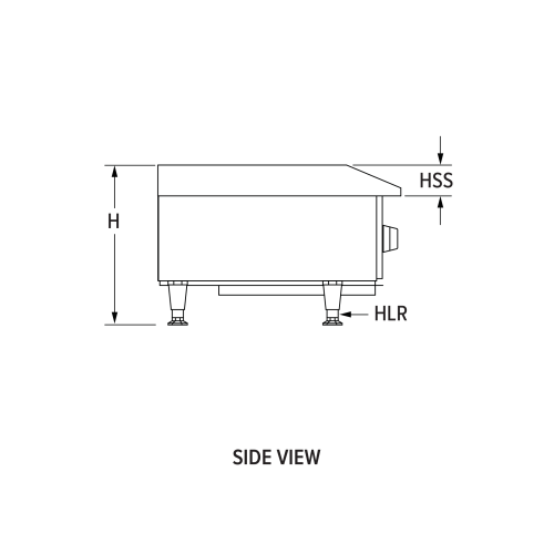 Engineering side view