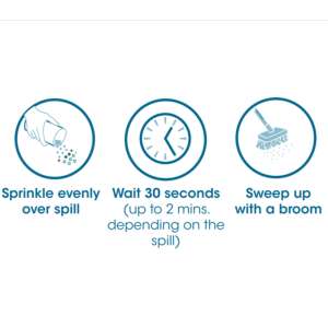 Hillyard, Super-Sorb Instant Absorbent, 12 oz Can