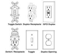 Switches & Receptacles