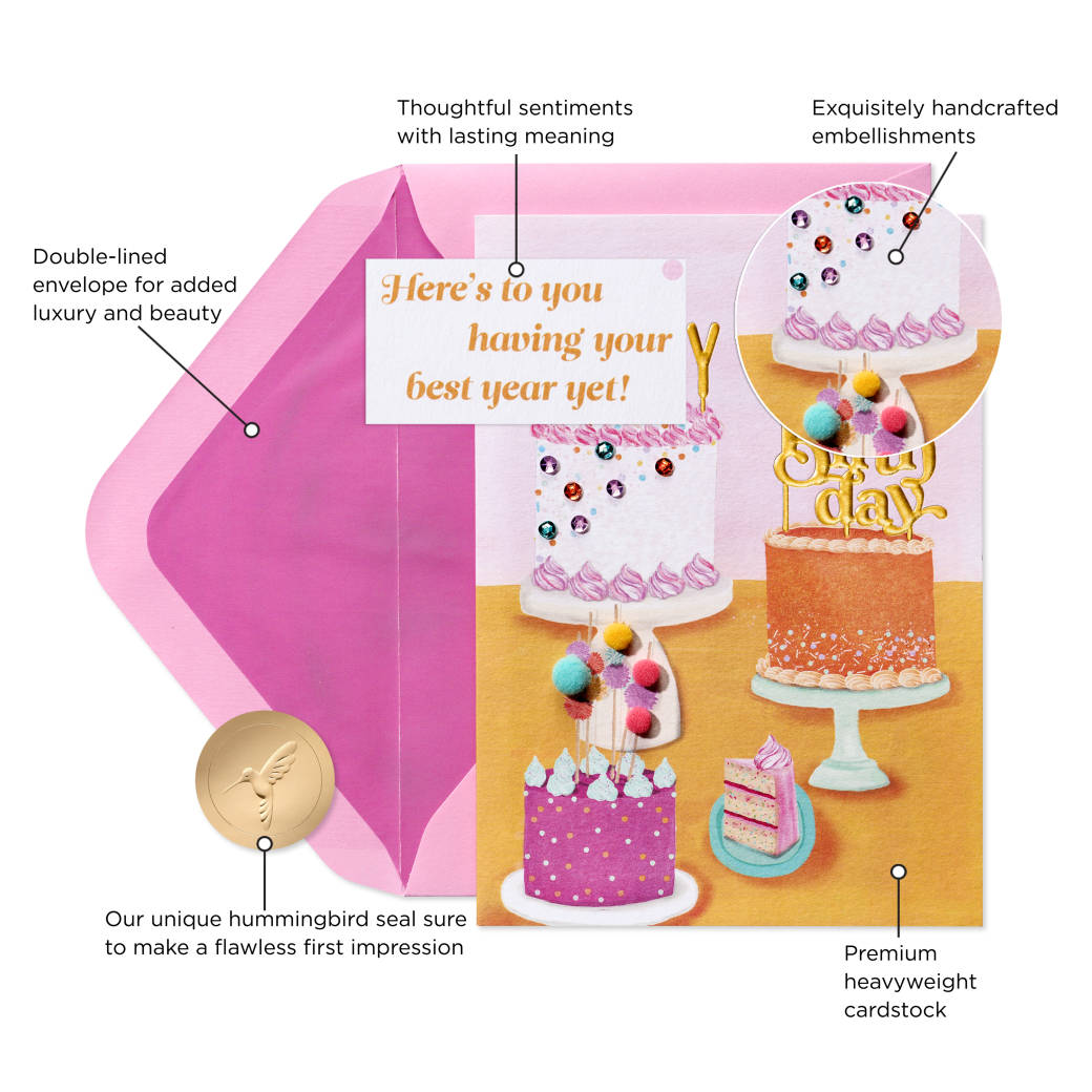 Have Your Best Year Yet Birthday Greeting Card