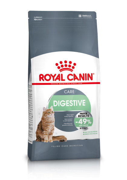 Digestive Care