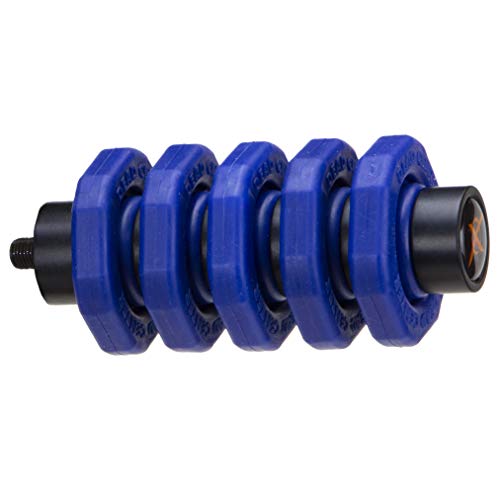 PDP Product Thumbnail