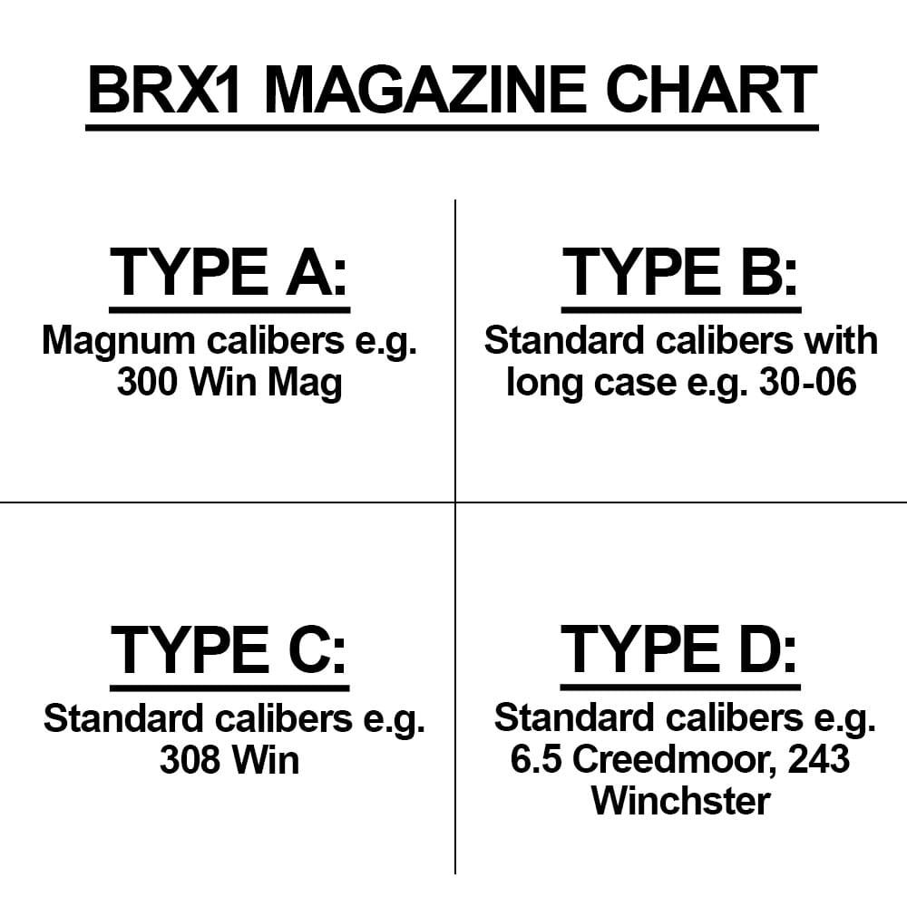 Beretta BRX1 5rd Standard Caliber Magazine D E8K417