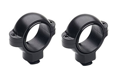 Burris medium matte 420561