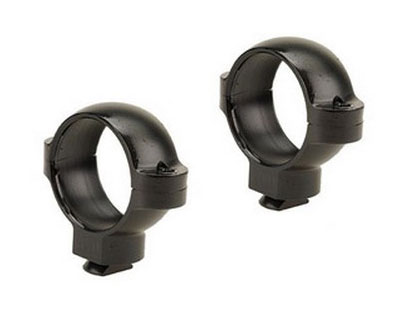 Burris high matte 420571