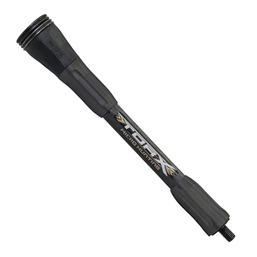 PDP Product Thumbnail