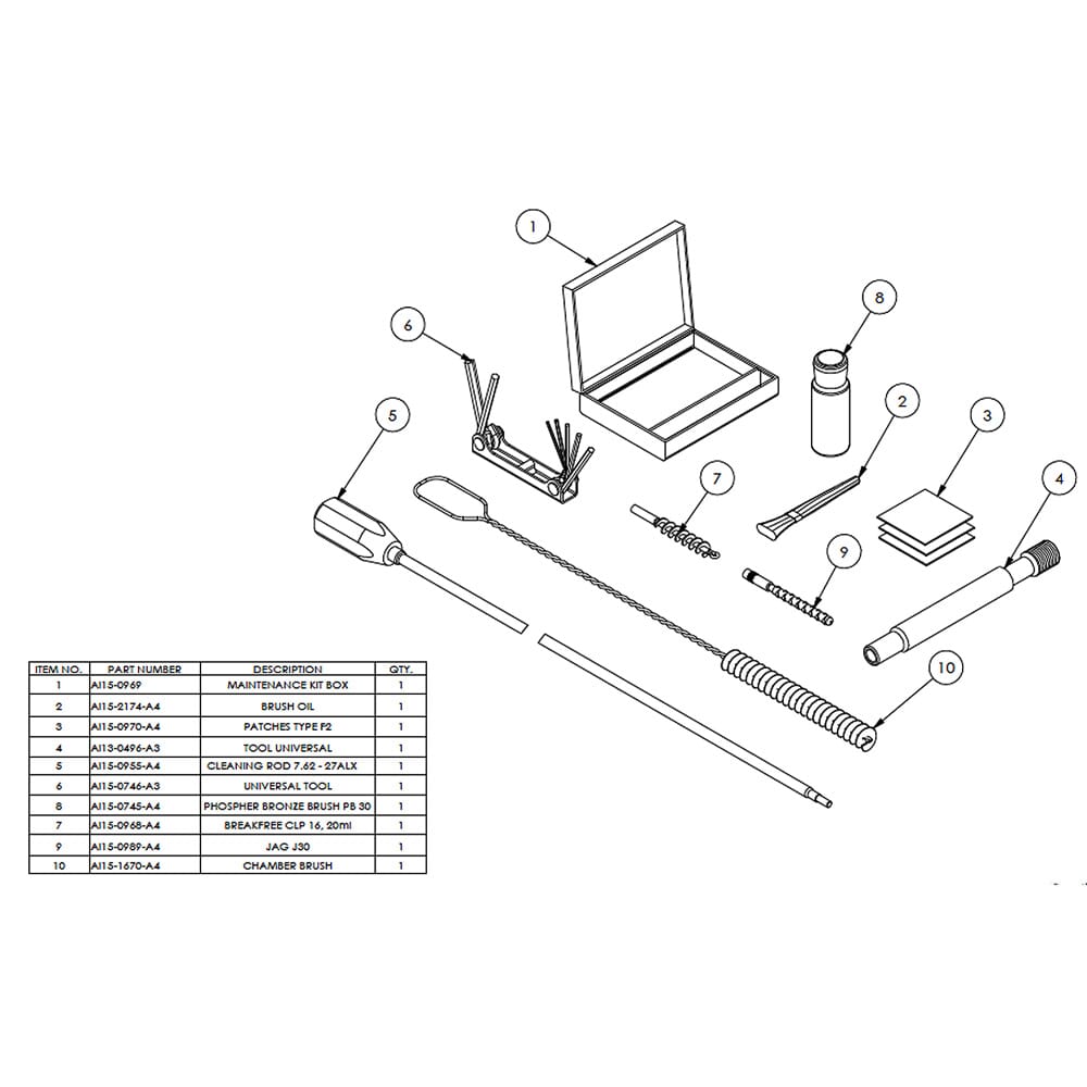 AI .300 Win. User Maintenance Kit 6143