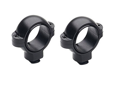 Burris high blk 420570