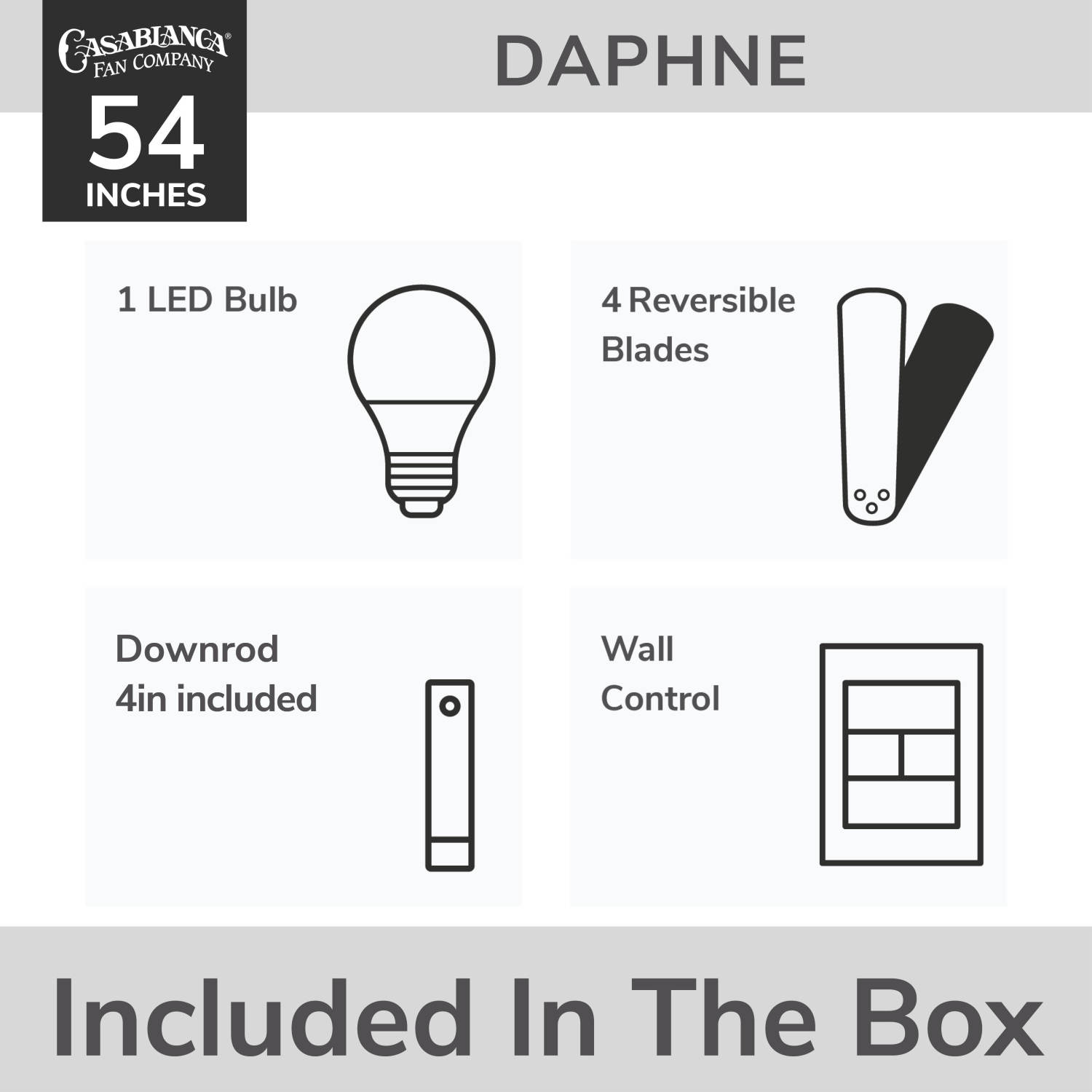 Included in the box