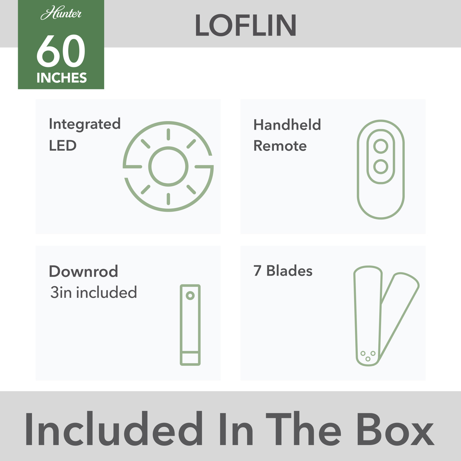 Included in the box