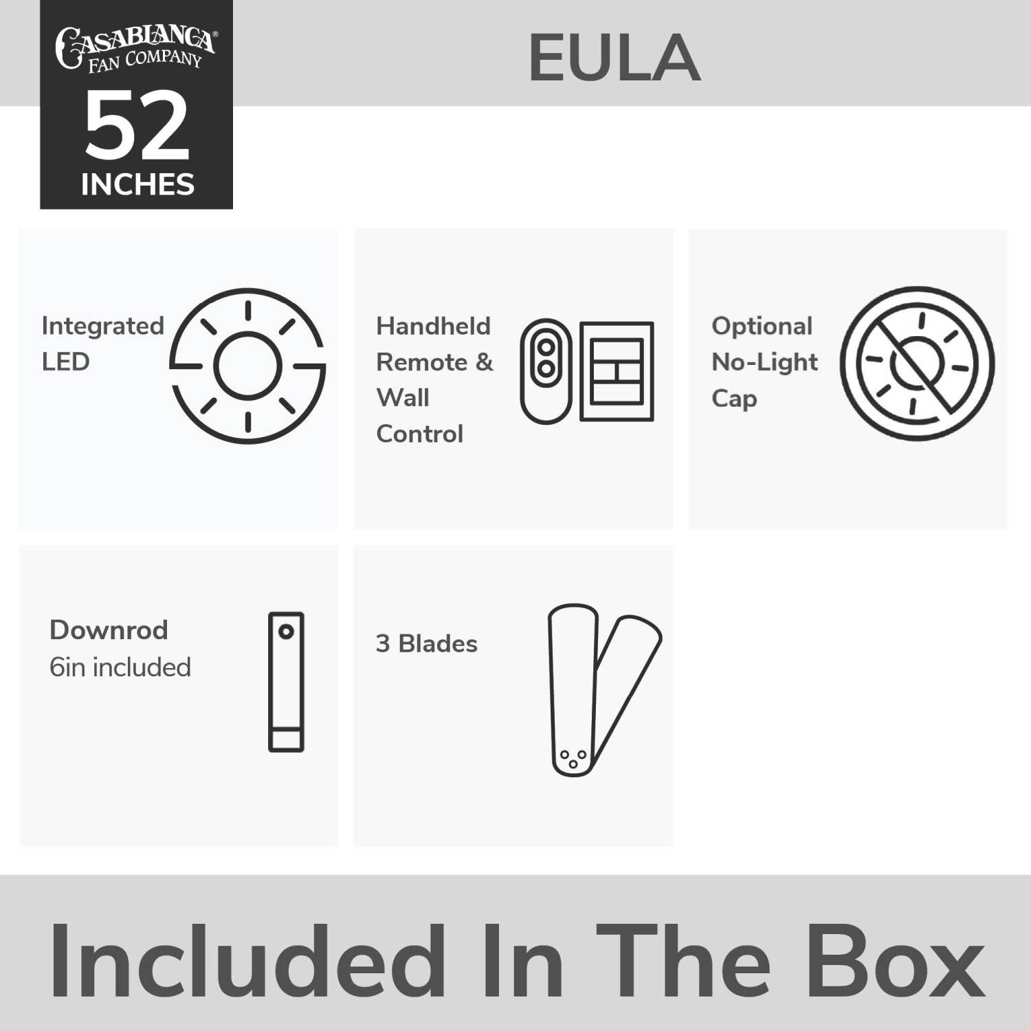 Included in the box