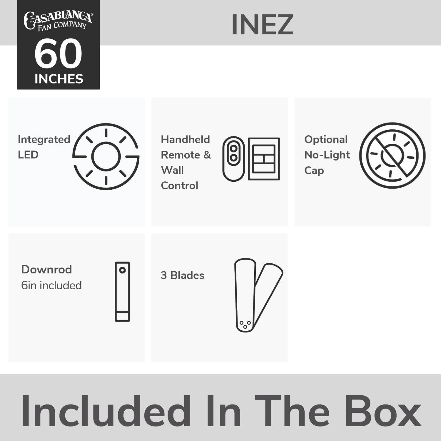 Included in the box