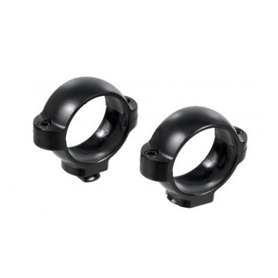 Burris high blk 420510