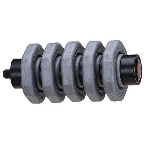 PDP Product Thumbnail