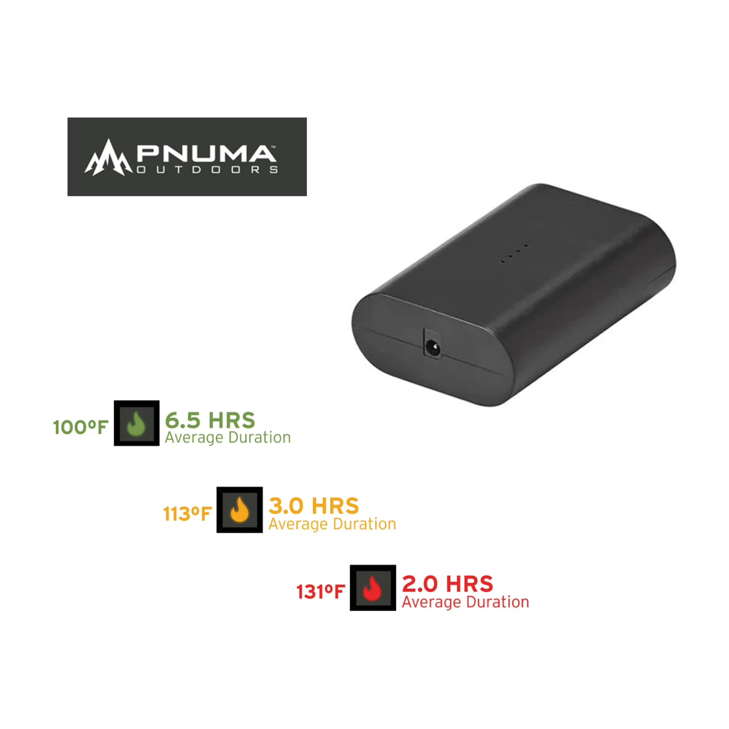 Pnuma Outdoors Single Battery IconX Heated Apparel Additional or Replacement Black PHSB