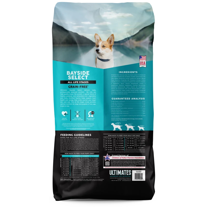 Photo of Product Bag