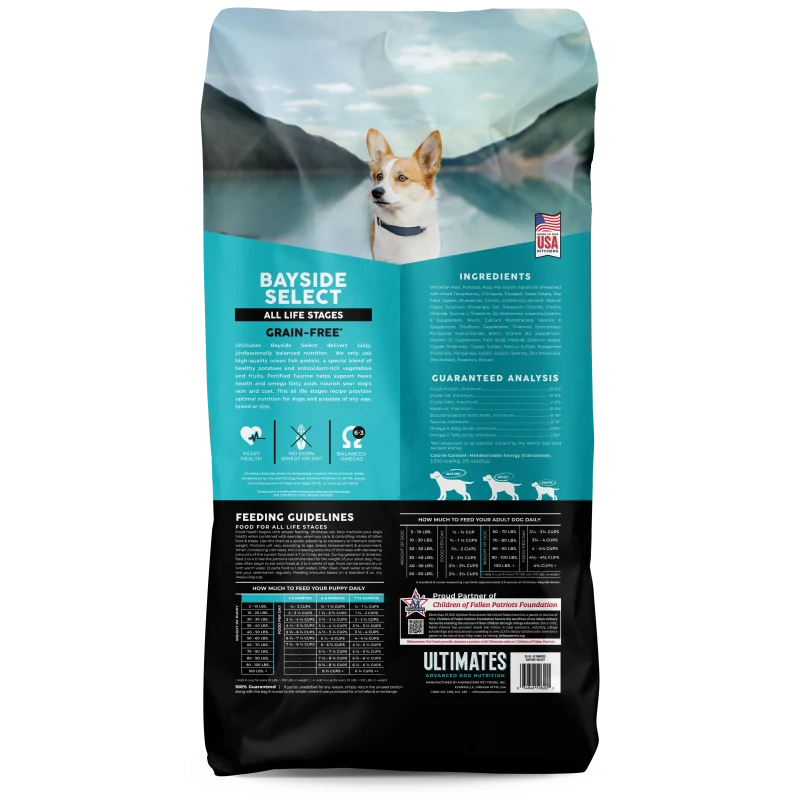 Photo of Product Bag