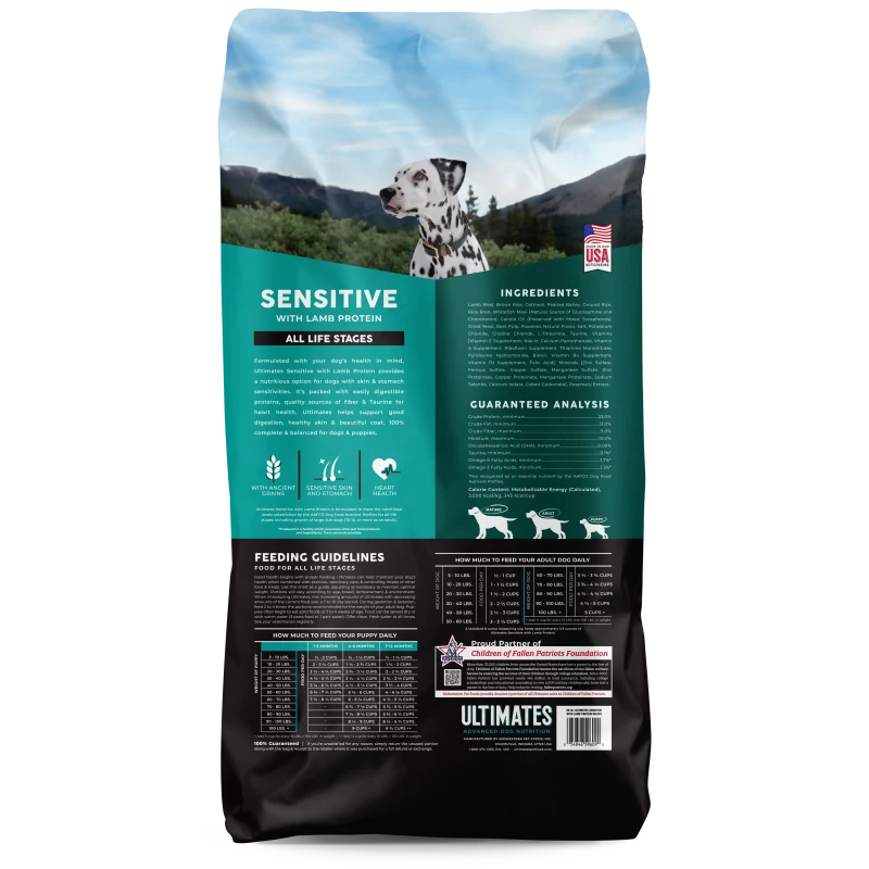 Photo of Product Bag