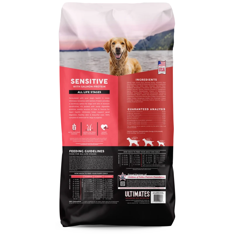 Photo of Product Bag