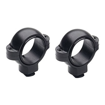 Burris high blk 420570