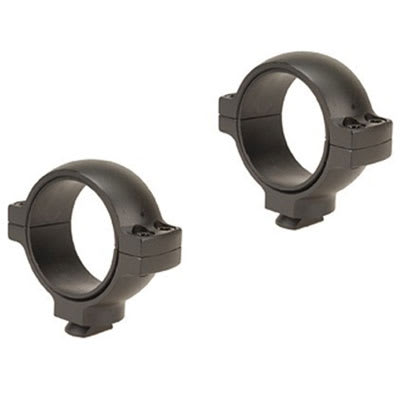 Burris high matte 420584