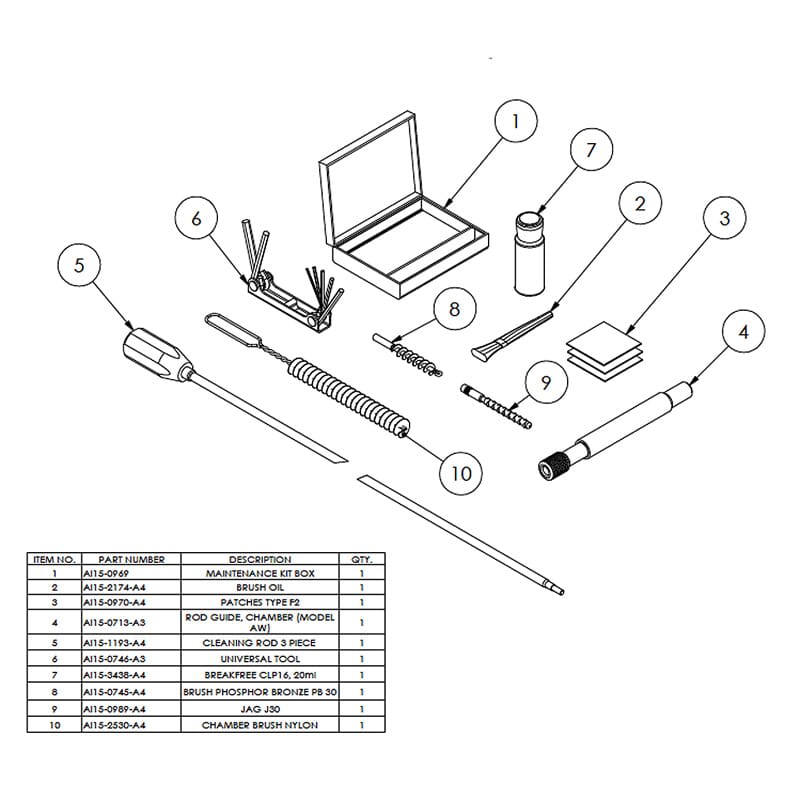 AI AW 7.62/.308 User Maintenance Kit 4394